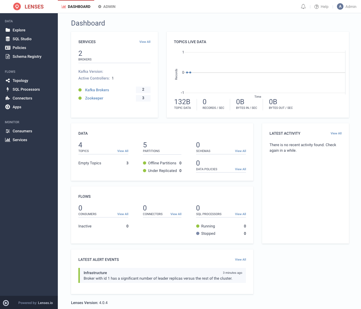Lenses Dashboard
