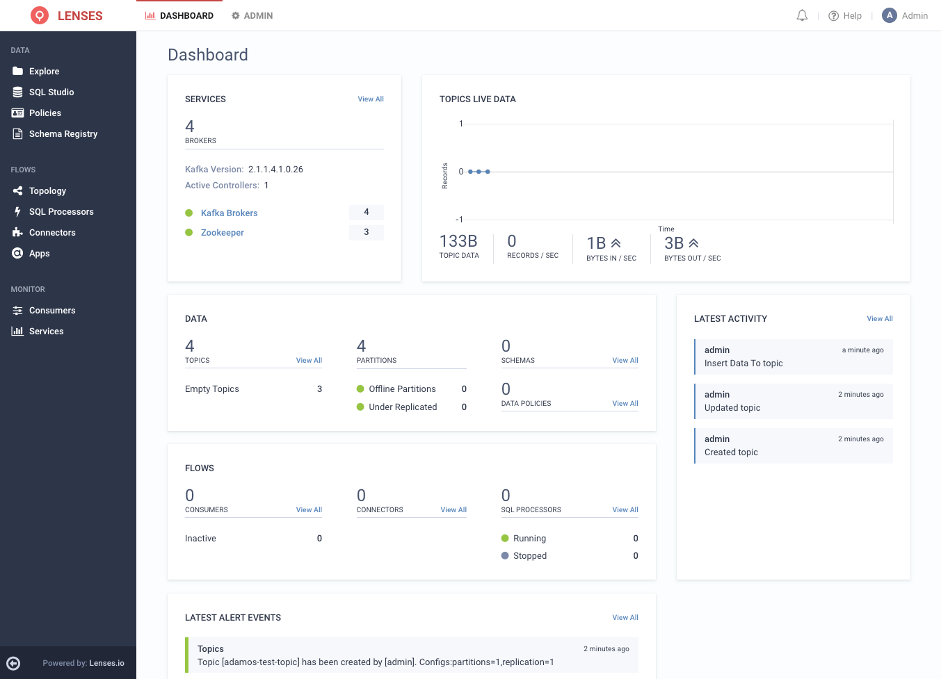Lenses Dashboard