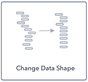 Change Kafka messages with SQL