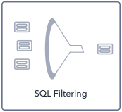 Filter Kafka messages with SQL