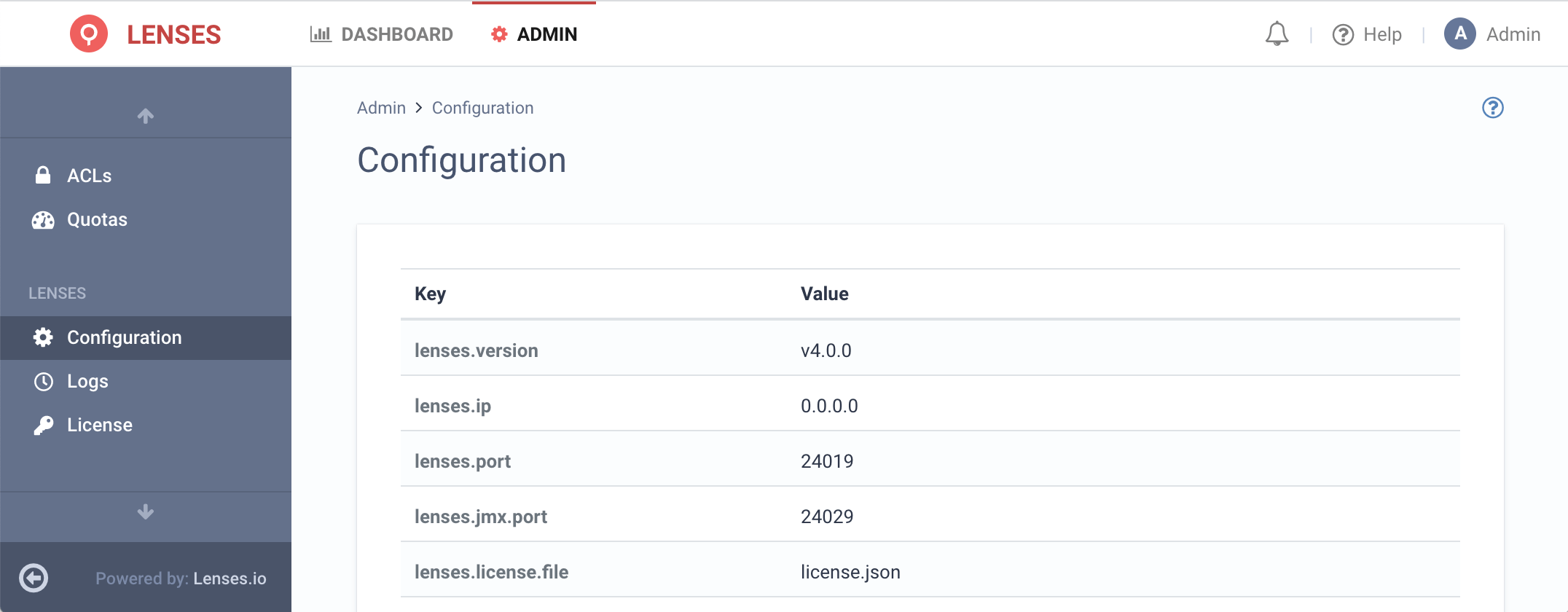 Lenses Configuration