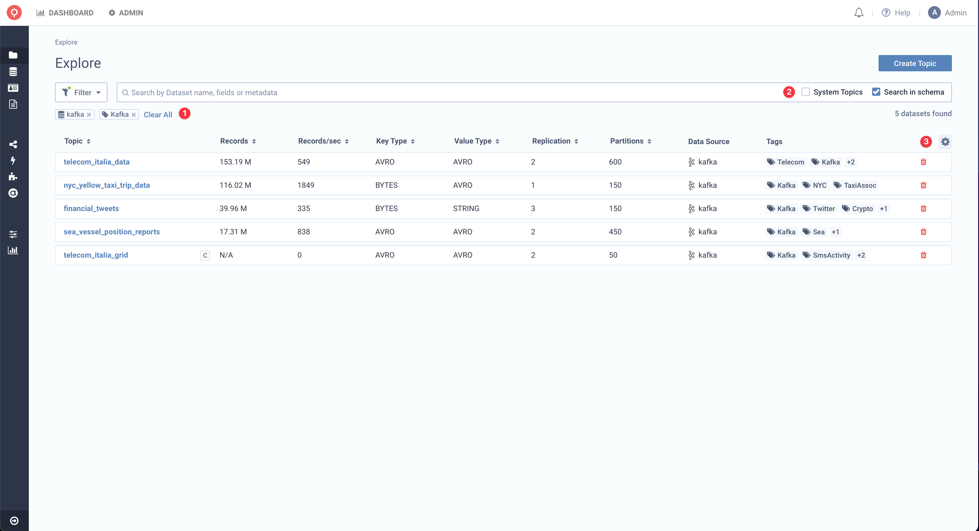 Basics, Data Catalog