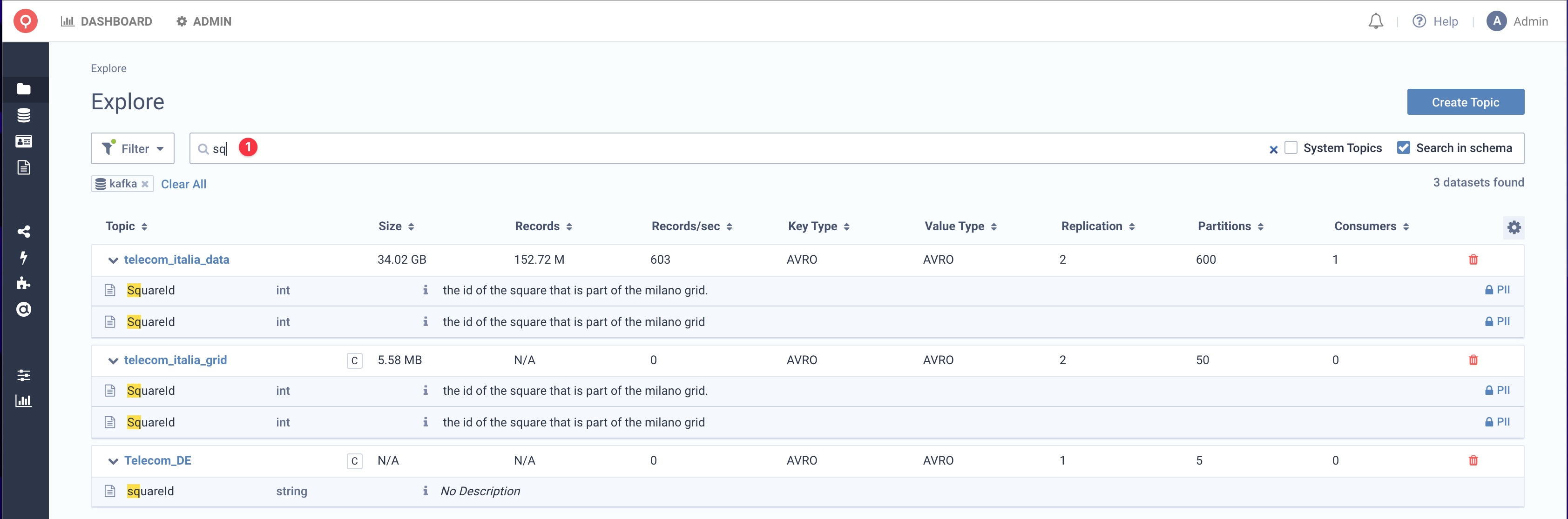 Keyword search of Data Catalog