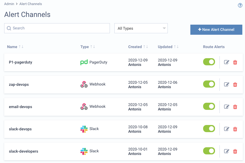 List Available Channels