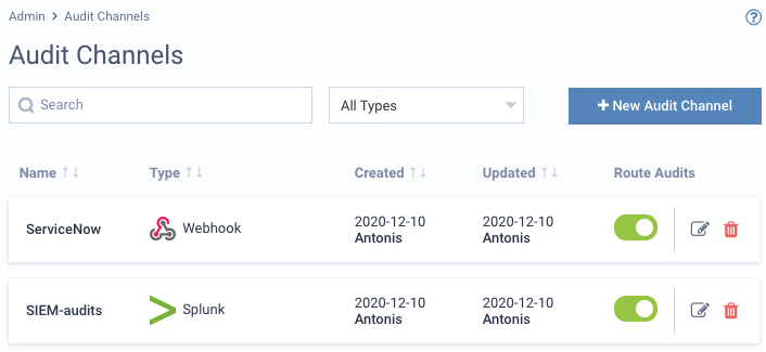 Apache Kafka auditing and SIEM for compliance