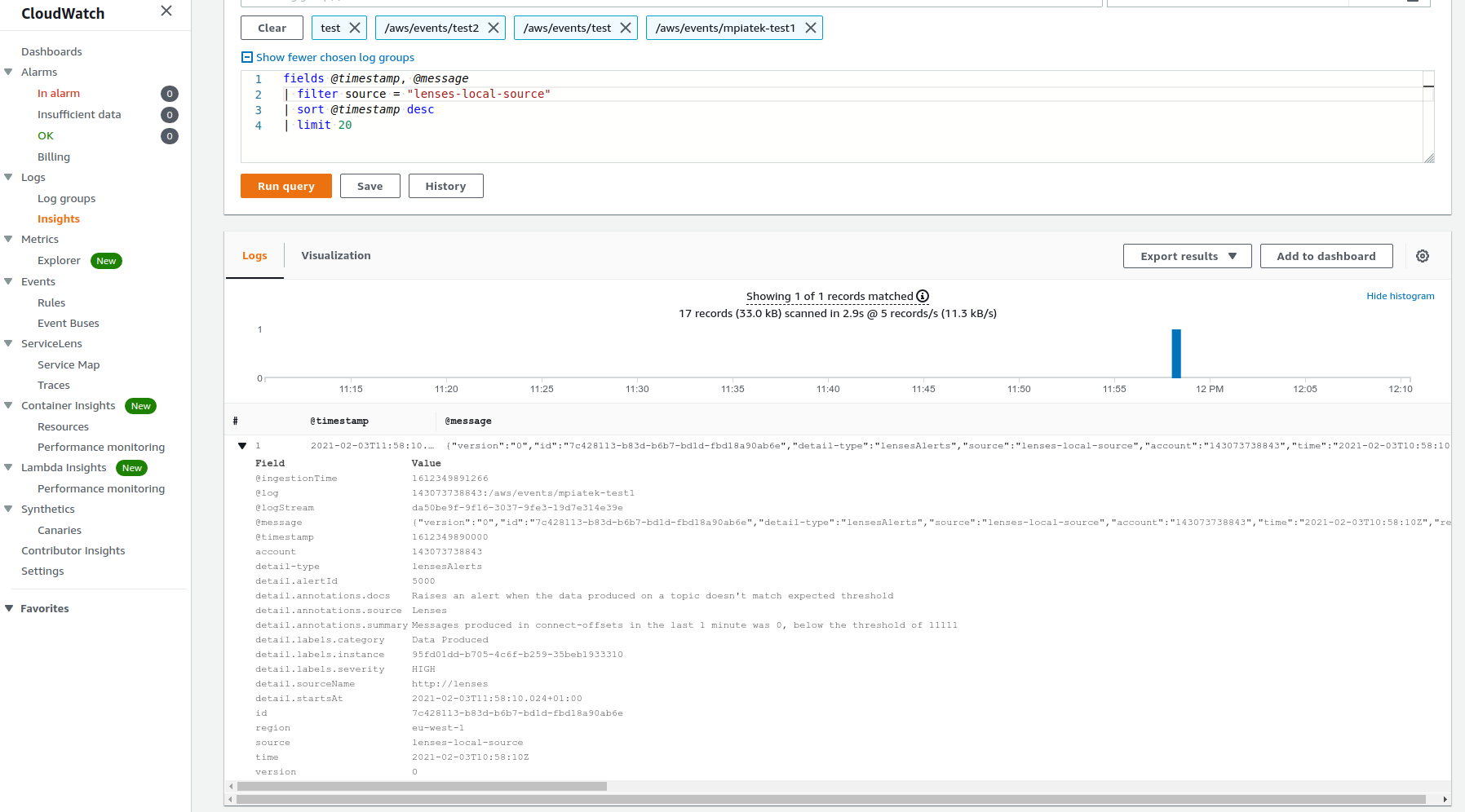 CloudWatch query