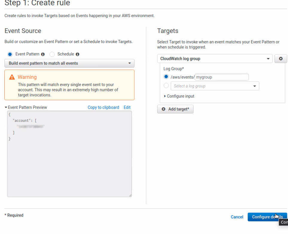 CloudWatch prerequisites