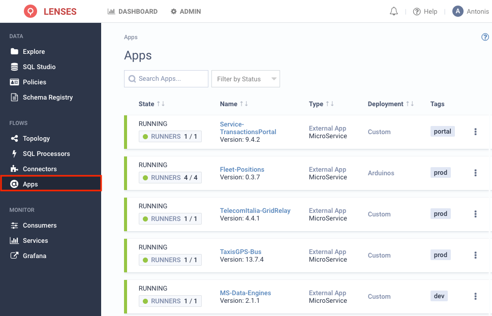 Apache Kafka monitoring alerts