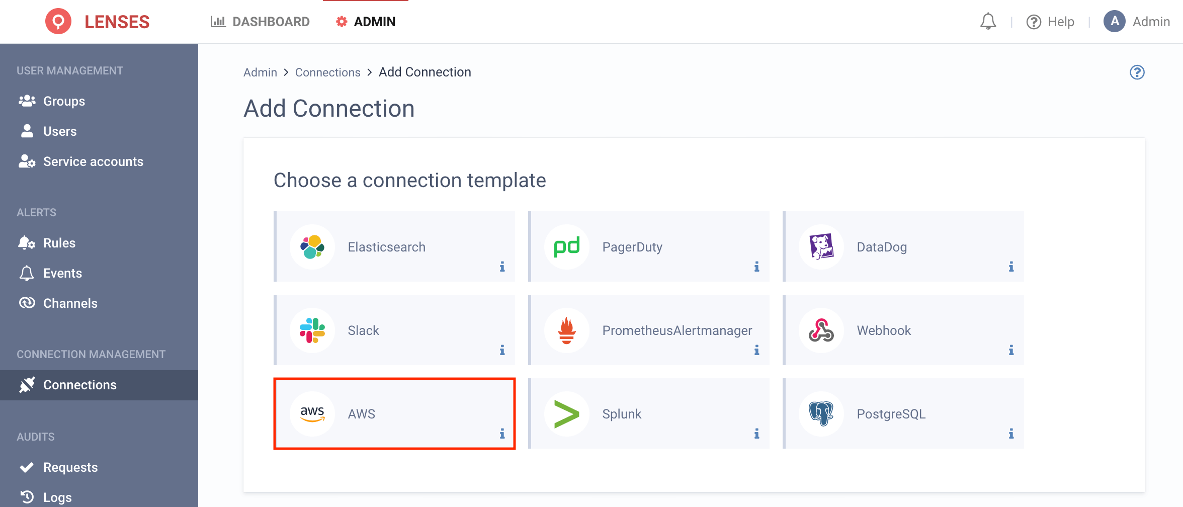 CloudWatch Connection