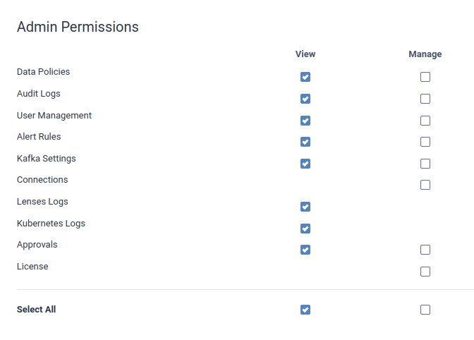 Admin Permissions