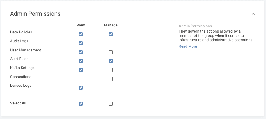 Groups